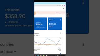 63$ for day 💯 AdSense Loading Method Full Course Trick  AdSense Loading 2024 Tamil💥💥