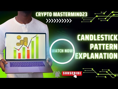 Kicker Patterns Explained: Bullish & Bearish Reversal Signals"