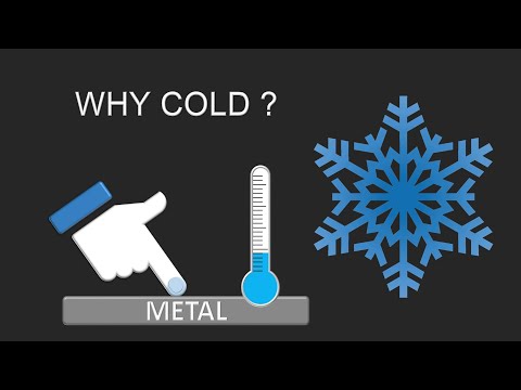THERMAL CONDUCTIVITY & HEAT TRANSFER