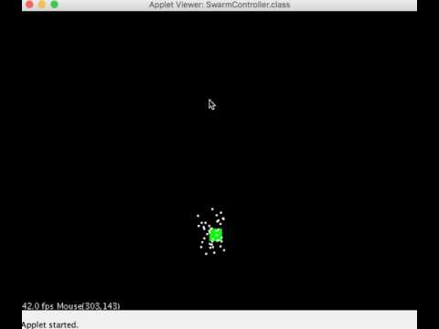 Particle Swarm Optimisation with single target
