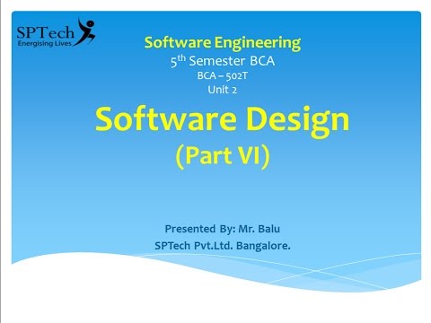 Software Engineering - Software Design Part 6