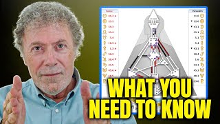 Reflectors Human Design Survival Guide with Richard Beaumont