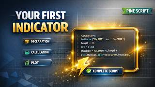 How to Write Your First Pine Script Indicator From Scratch (Beginner Guide)