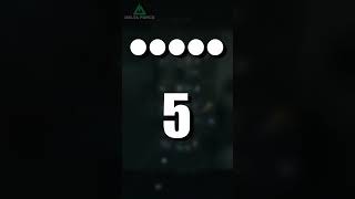 Delta Force: How Hacking Works