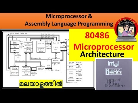 80486 Microprocessor Architecture