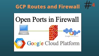 Routes and Firewall Rules in VPC | | Secure VPC with Firewall Rule| Google Cloud Learning Series E4