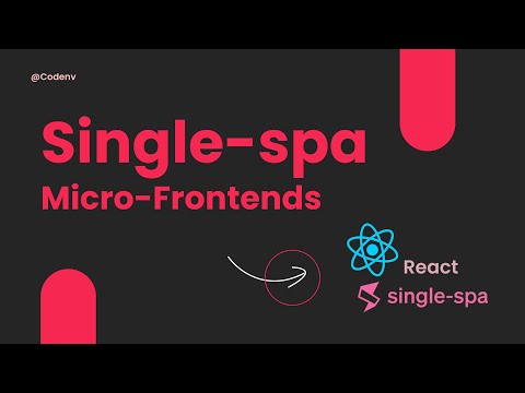 React Micro-Frontend Application with Single SPA