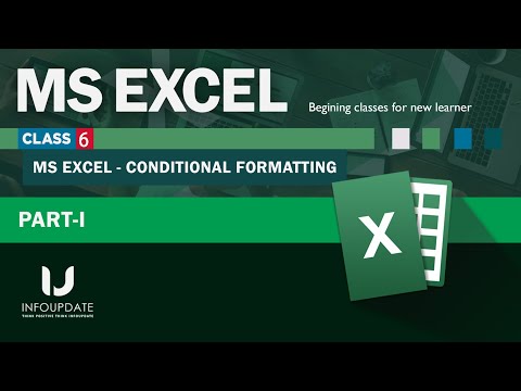 MS Excel - Conditional Formatting (0 to Beginner) Part I Microsoft Excel Basics.