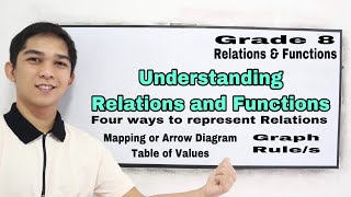 Understanding Relations and Functions
