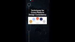 Techniques for Cross-Platform Design Consistency #ai #artificialintelligence #machinelearning