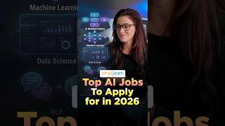 Top AI Jobs That Will Dominate in 2026 | High-Paying AI Careers | #Shorts | #Simplilearn