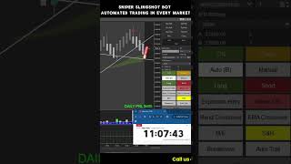 Can a Trading Bot Really Make You Successful? | Slingshot Bot #slingshotbot