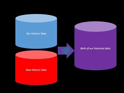 Cross data source unions in Tableau (using Extracts) - Tableau Quickvids