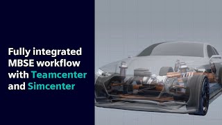 Fully integrated MBSE workflow with Teamcenter and Simcenter #HowToTeamcenter