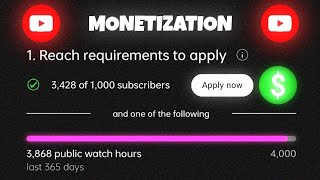 How To Monetize Youtube Channel (Fast process)