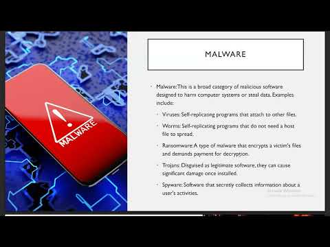 Data Security and Computer Security threats Part 1