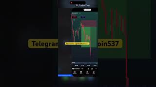 Futures Trading Profits #cryptosignals #trading #futurestrading