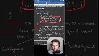 SOLID 2 - Open Close Principle #education #coding #openclosedprinciple #programming #java