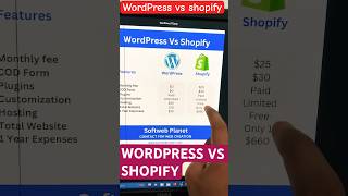 Shopify vs WordPress Compression | Best Ecommerce Platform | woocommerce Vs shopify