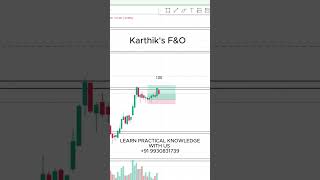 📊 Live trading Mindset 💯🎯#shortvideo #intradaytrading #bankniftyprediction #shorts