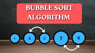 How does Bubble Sort work - Explained with example | Visualizing Bubble Sort Algorithm step by step