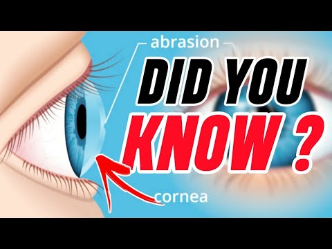 | DO YOU KNOW? | FACTS | HUMAN EYE |