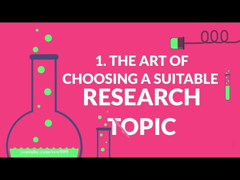 1. The Art of Choosing a Suitable Research Topic
