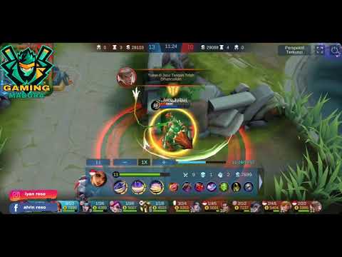 Esmeralda top global