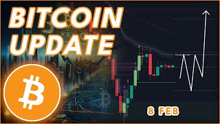 BULLISH WEEK INCOMING?🚨 (Bitcoin Price Prediction & News 2026)