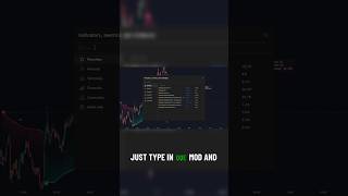 QQE MOD The Game-Changer for Traders! 🌟 #trading #investing