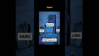 IPMAT | IPMAT Exam | Quants | VARC | LRDI