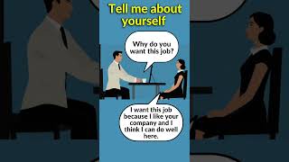 Tell Me About Yourself' - English Conversation for Learners ✅ #learnenglish