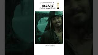 Become a VFX professional and make your mark on the industry.🎬#lifeataid #oscars #VFX