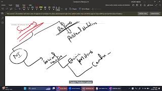 Current Affairs- CSS Platform