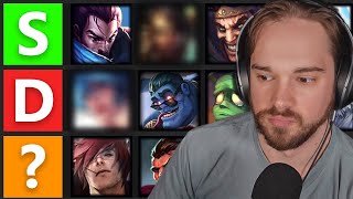 The ULTIMATE Champ Complexity Tier List | Broken by Concept | League of Legends Podcast 255