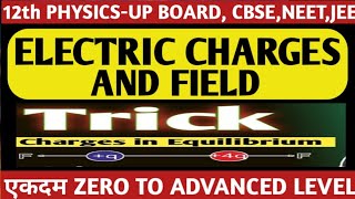 Class-12 Coulomb's  Physics Trick/Shortcut |Charges inEquilibrium |Coulomb law Numerical |JEE/NEET
