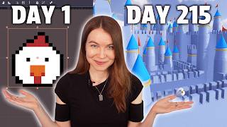 First Year Learning Game Dev in Godot