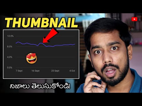 How to create Youtube Thumbnails in Telugu - Tips to Grow on Youtube