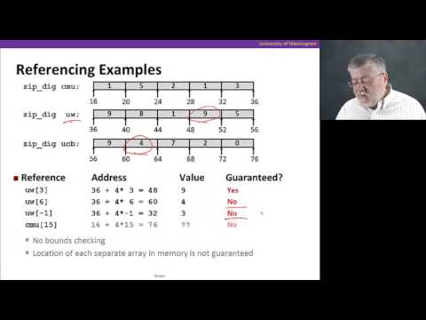 Arrays & Structs, Video 1: Arrays in C