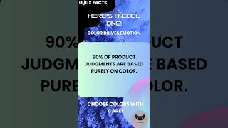 UI/UX Design Facts #shorts #youtubeshorts #uxdesign #uidesign #uidesigntips #webdesign #creativity