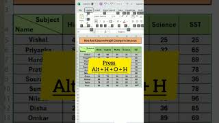 Rows And Columns Height Change In Second 😲🔥#excelshorts #exceldataanalytics #excelformula #exceltips