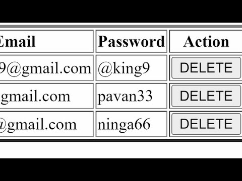 Part 4 Spring MVC delete option