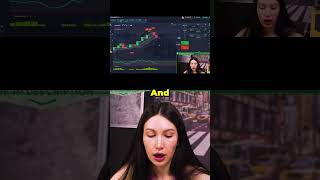 Using Indicators for Successful Trades #binaryoptionmoney #trading #pocketoptionstrategy