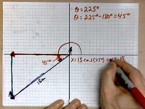 virtuallymath.com: components of displacement vector
