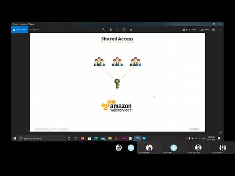 IAM Features and Policies in AWS by FED || B-AIM || AWS sessions
