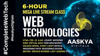 Inside the Web: 6-Hour Masterclass on Modern Web Development | ADTC #web3 #techcommunity
