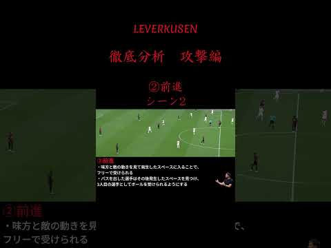 【戦術分析】レバークーゼンを無敗優勝に導いたシャビ・アロンソの戦術をがっつり解説！！（攻撃編）#soccer  #football #サッカー #bundesliga   #戦術 #ブンデスリーガ