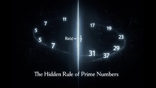 Inside the Riemann Hypothesis: Prime Numbers, Zeros, and a Stability Constraint”