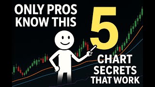 5 Simple Technical Indicators That Actually Work!
