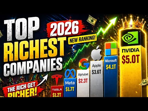 World’s Richest Companies 2026 – SHOCKING Rankings! 🚀